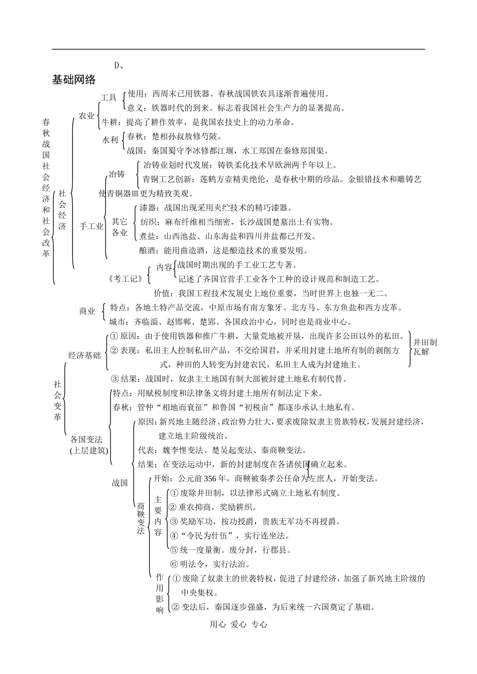 高中历史春秋战国时期的社会经济和社会变革2_第3页
