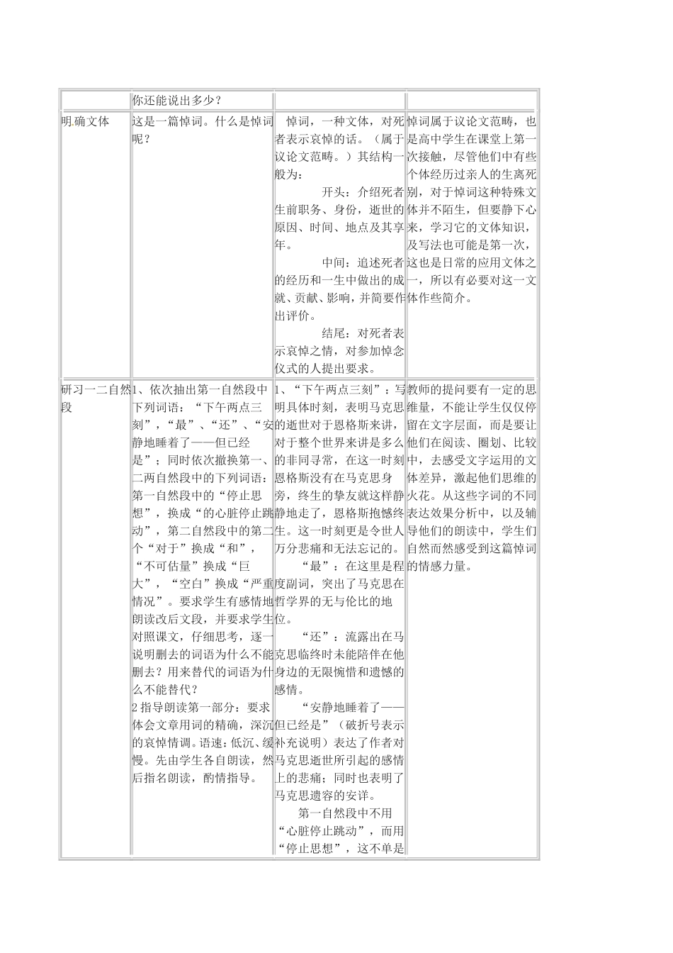 高中语文：2.7 在马克思墓前的讲话 教案 2 北京版必修3_第2页