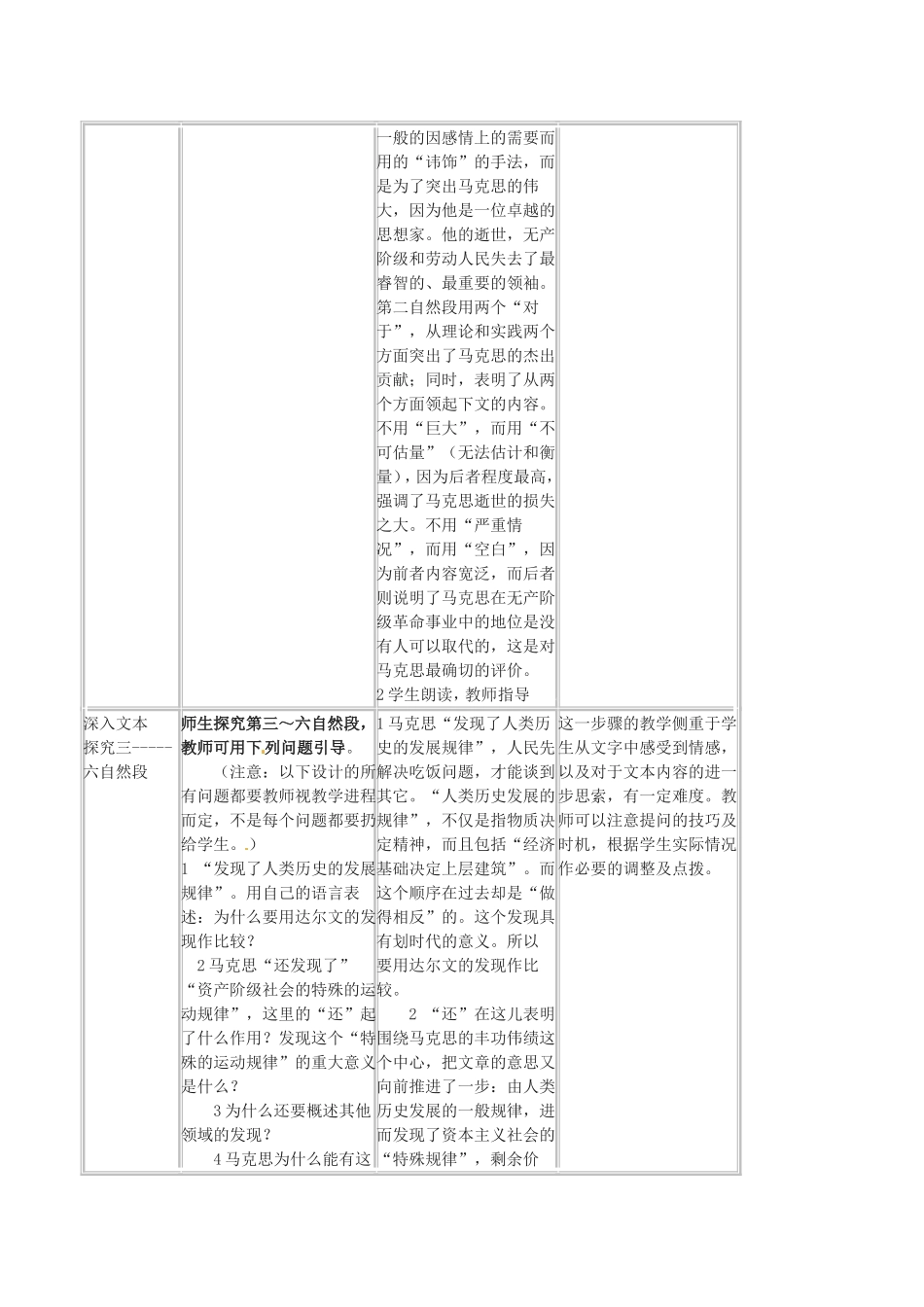 高中语文：2.7 在马克思墓前的讲话 教案 2 北京版必修3_第3页