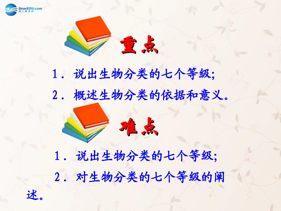八年级生物上册 6.1.2 从种到界课件3 （新版）新人教版_第3页