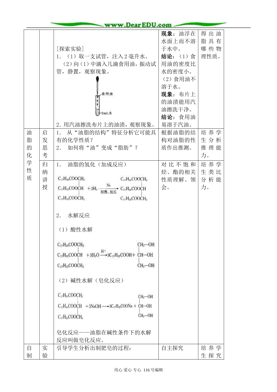 高中化学新人教选修5 油脂3_第3页