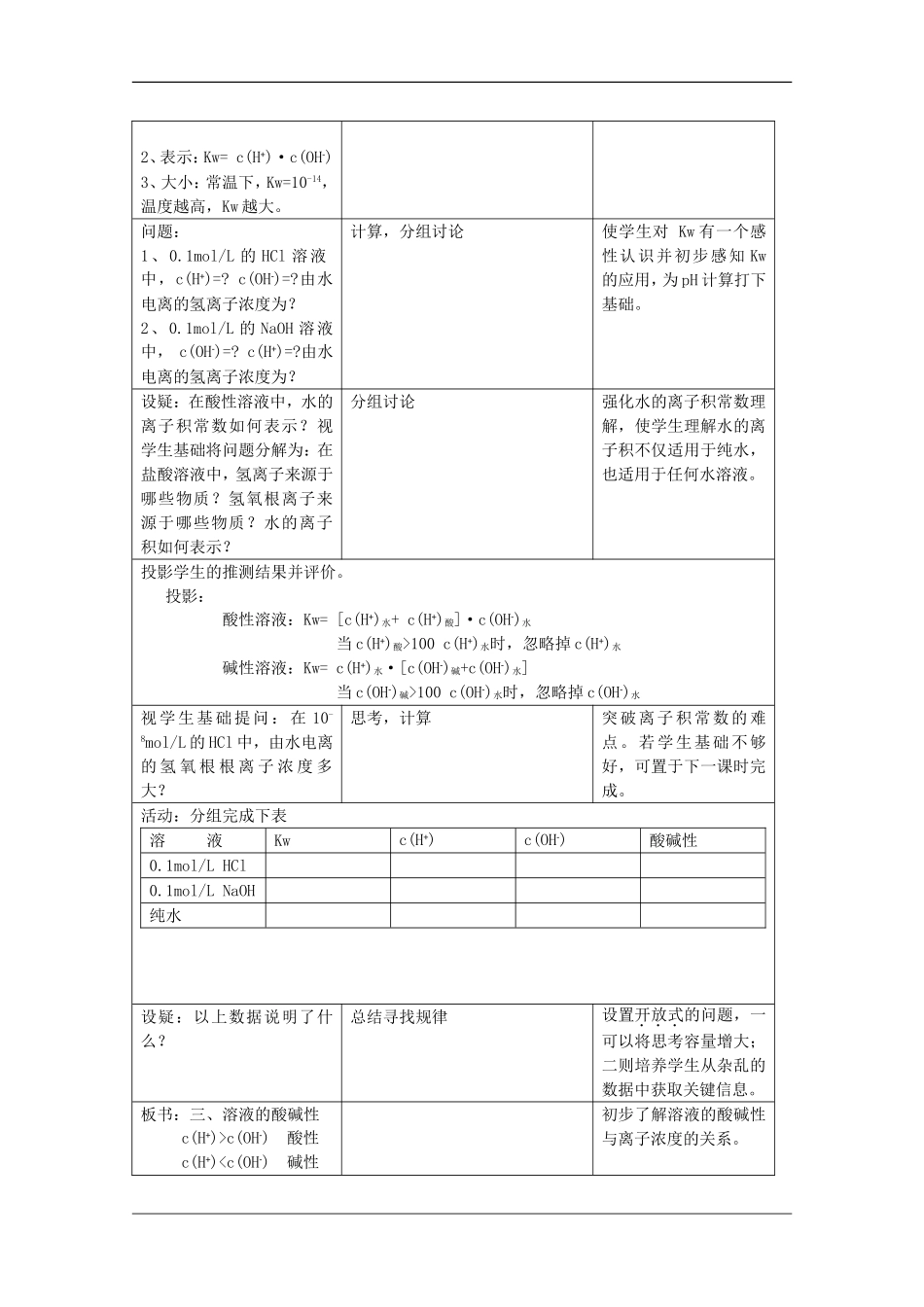 高中化学：3.2 水的电离和溶液的PH 教案（旧人教版必修2）_第3页
