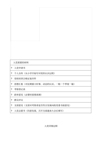 入党材料及全过程