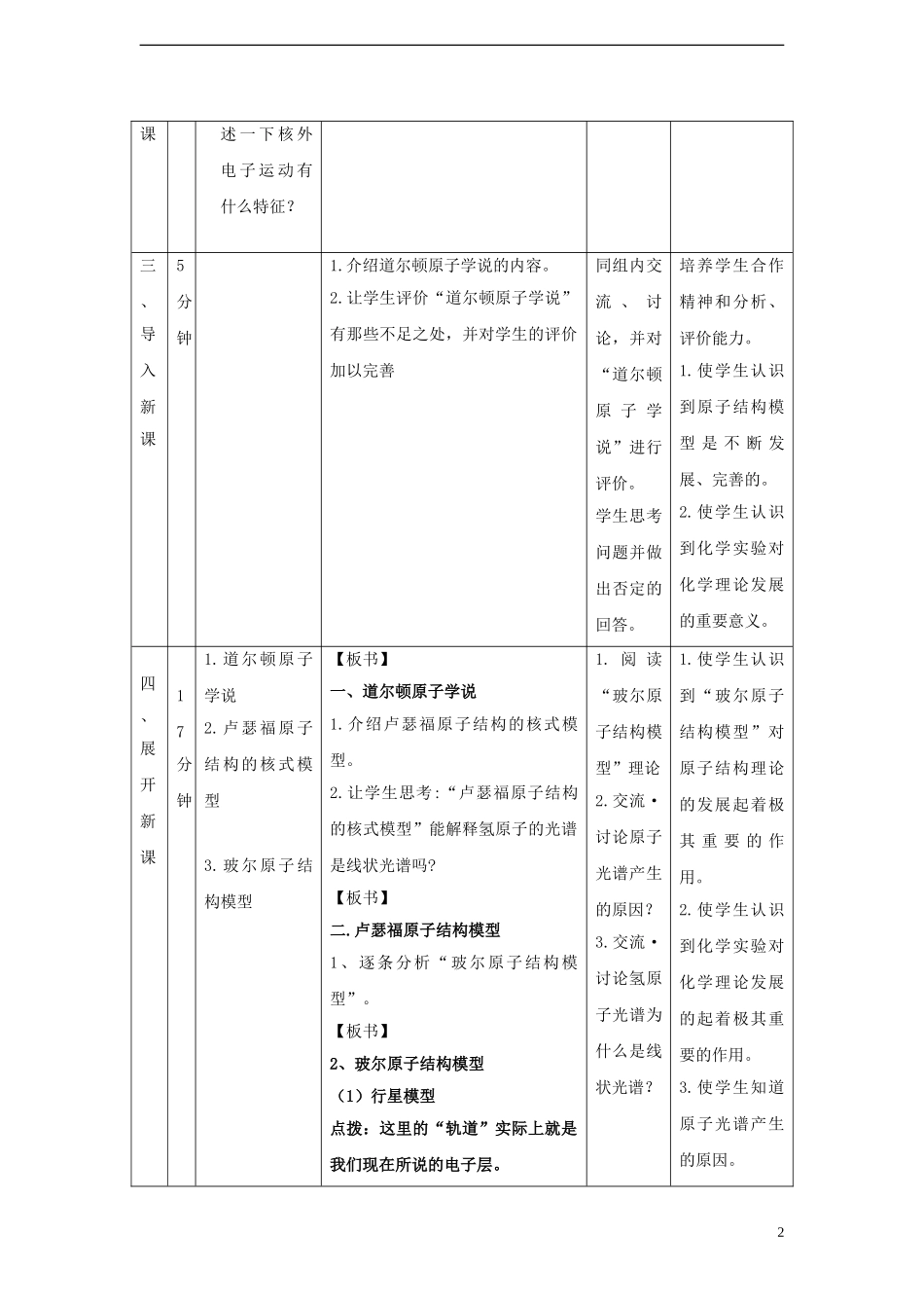 高中化学 第1章 原子结构 1.1 原子结构模型（第1课时）教案 鲁科版选修3-鲁科版高中选修3化学教案_第2页