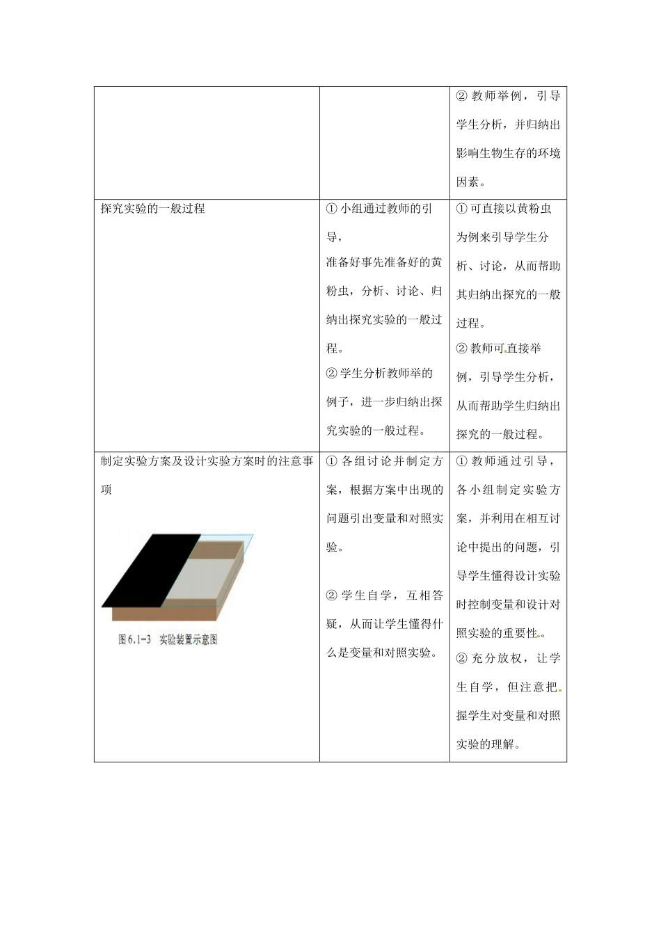 八年级生物下册 6.1.1环境对生物的作用教学设计 （新版）济南版-（新版）济南版初中八年级下册生物教案_第2页