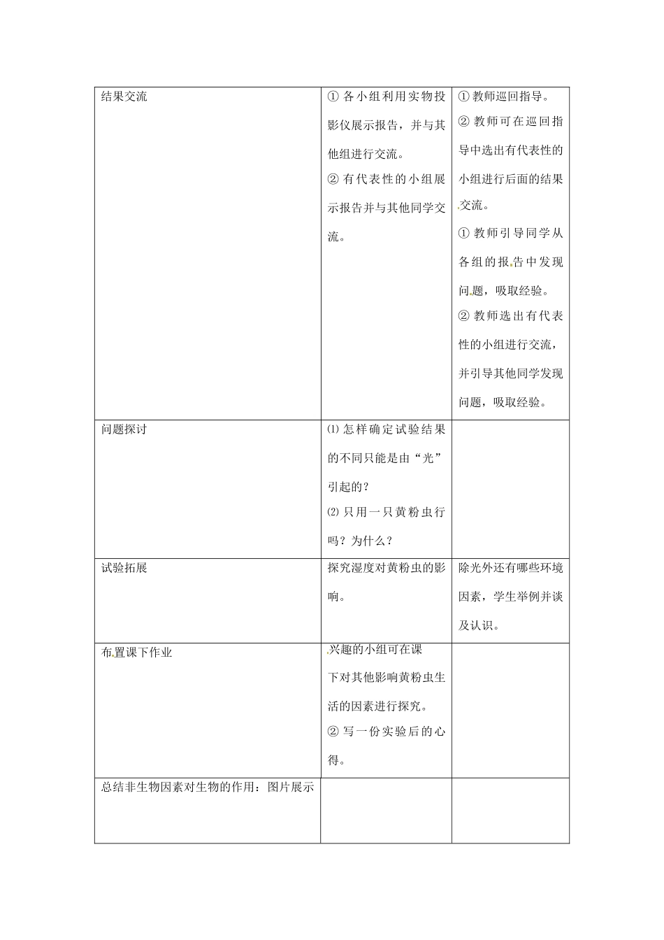 八年级生物下册 6.1.1环境对生物的作用教学设计 （新版）济南版-（新版）济南版初中八年级下册生物教案_第3页