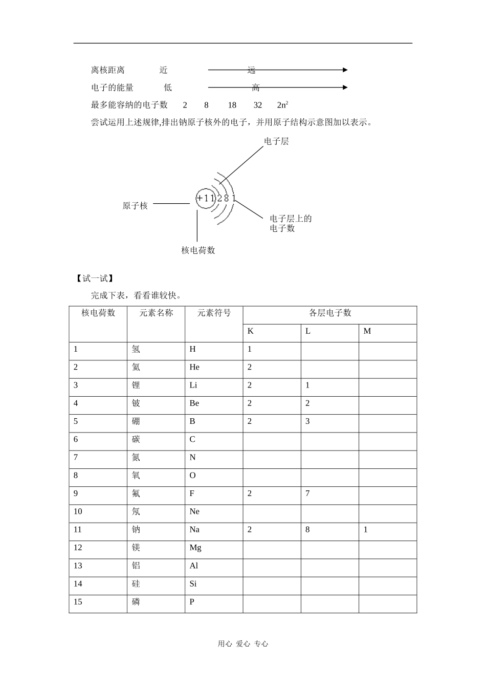 高中化学：1.1.2 原子结构 教案 鲁科版必修2_第3页