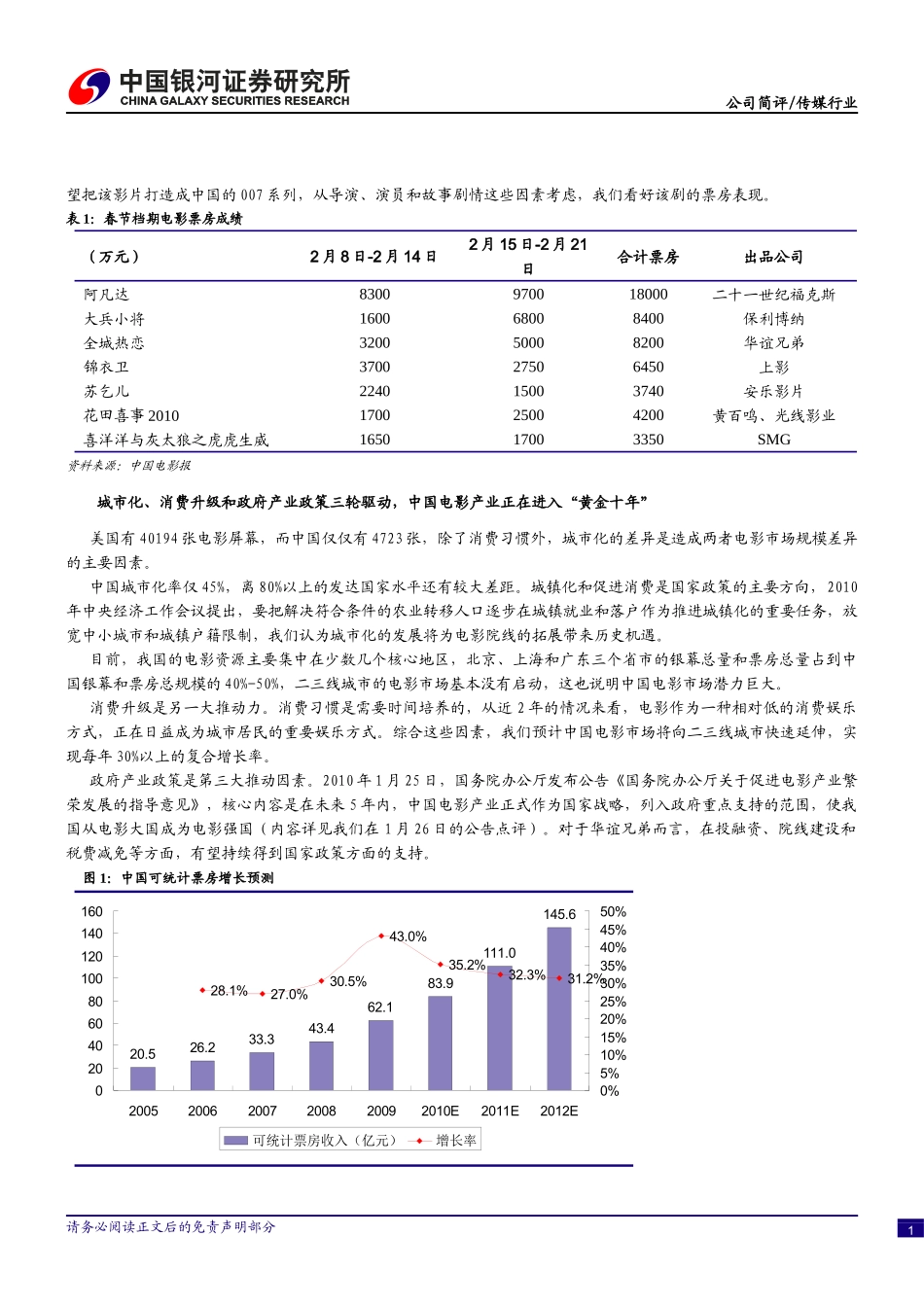 bmi%dwsc华谊兄弟公司评估报告_第3页