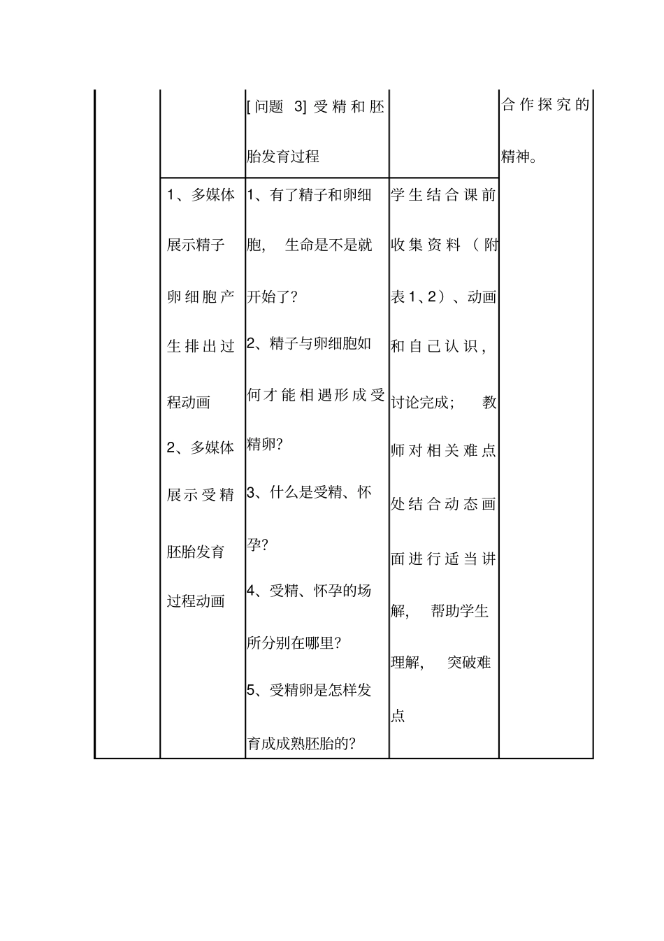 初中生物《人的生殖》优质课教案、教学设计_第3页
