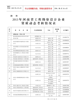 XXXX年河南省工程勘察设计企业