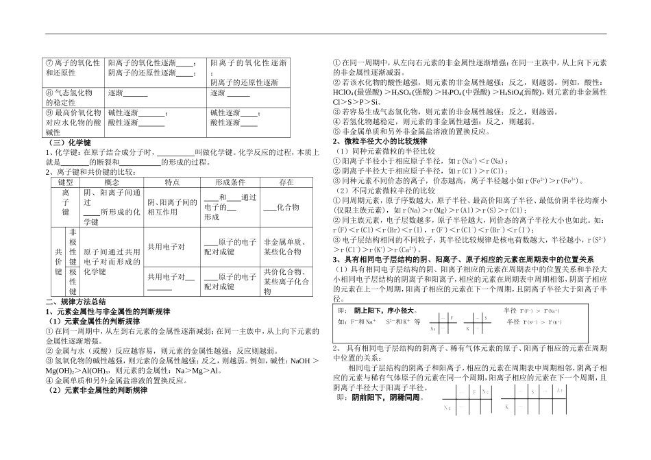 高中化学：第一章物质结构元素周期律复习教案人教版必修2_第2页