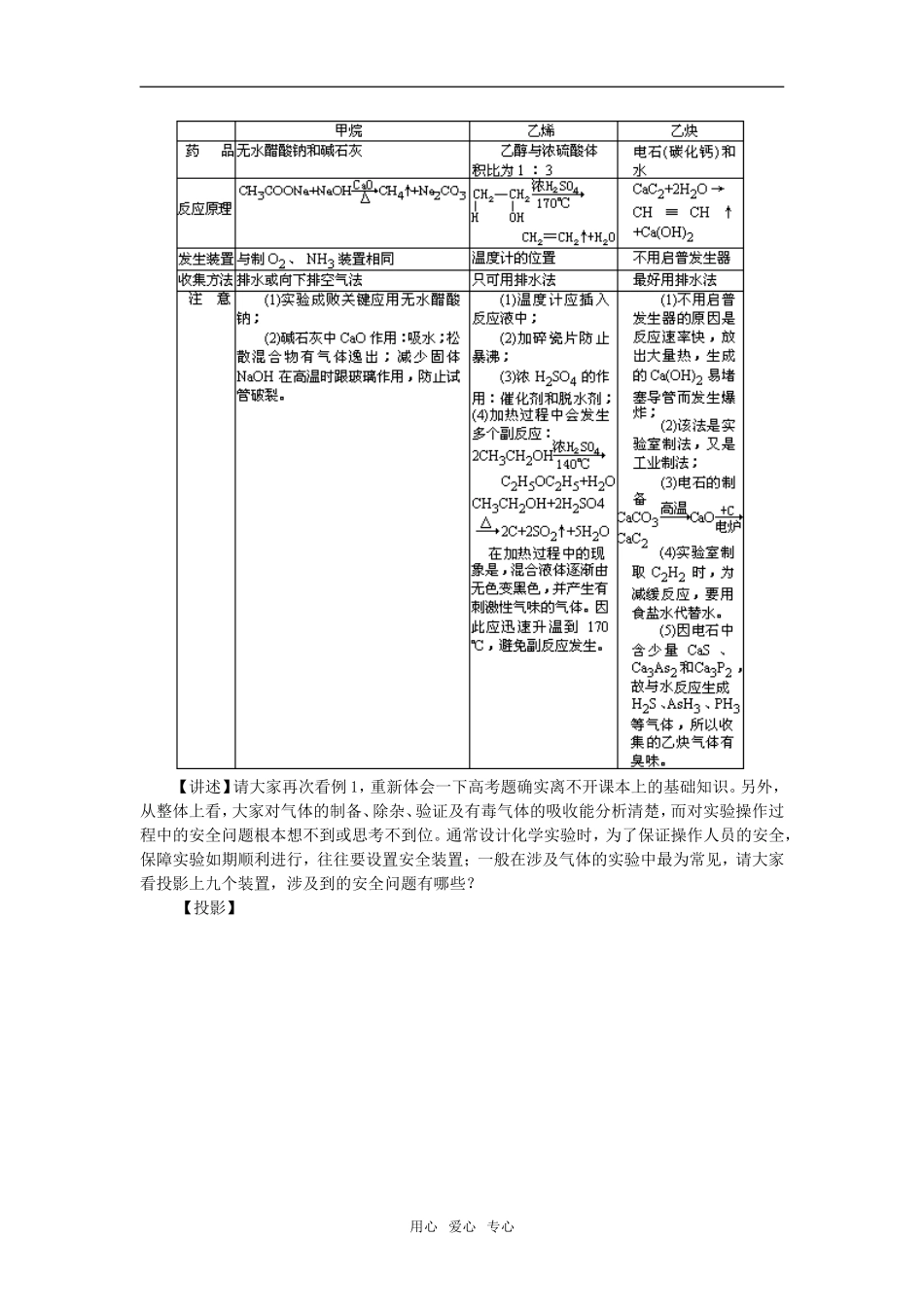 高中化学重要有机物的实验室制法教学设计苏教版选修5_第3页