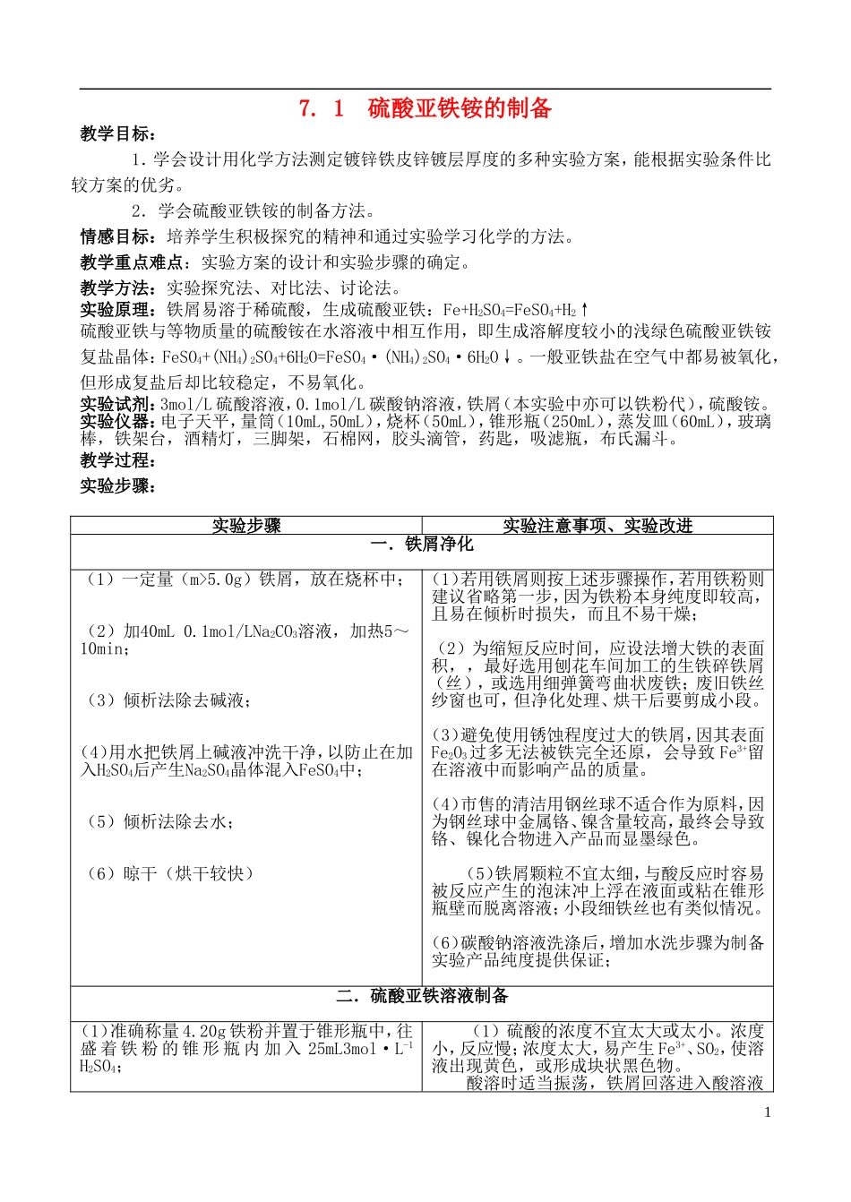 高中化学 7.1 硫酸亚铁铵的制备教案2 苏教版选修6-苏教版高中选修6化学教案_第1页
