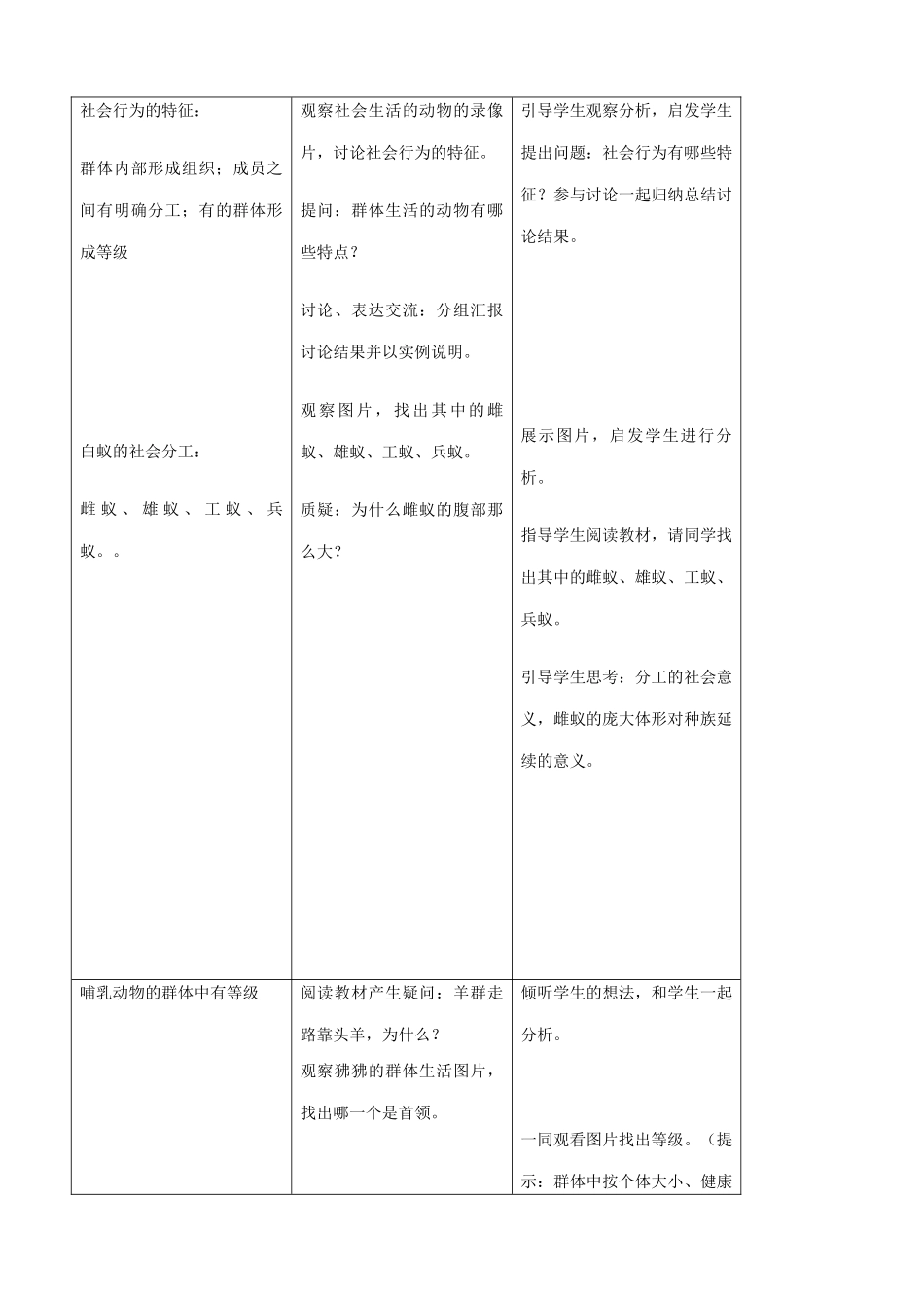 八年级生物新人教版 社会行为_第3页