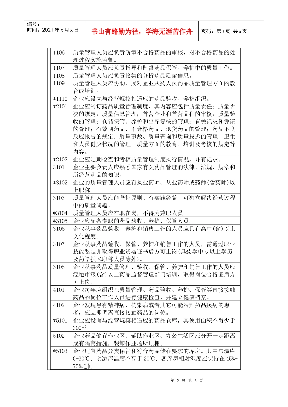 乙类非处方药零售连锁企业设置验收标准_第2页