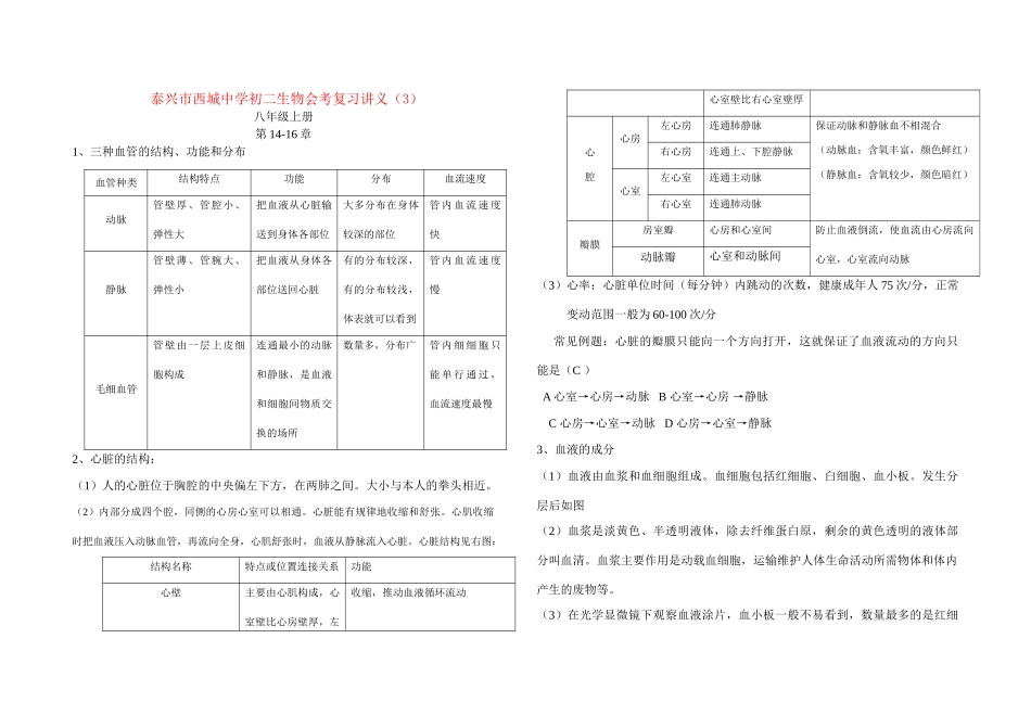 八年级生物会考复习讲义（3）教案苏教版_第1页