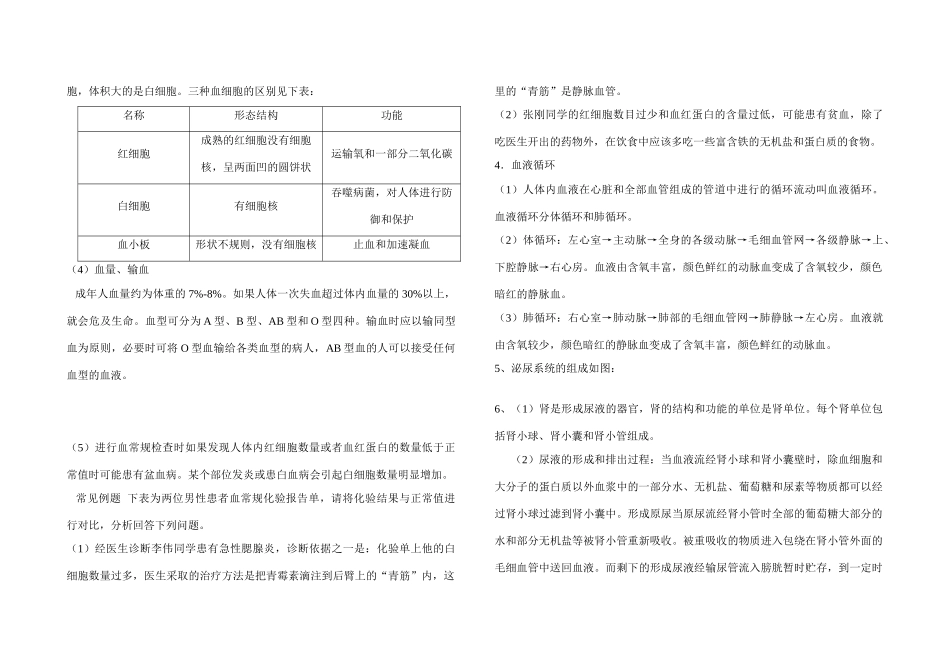 八年级生物会考复习讲义（3）教案苏教版_第2页