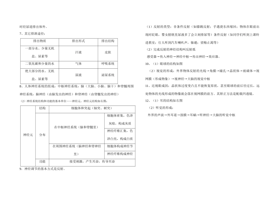 八年级生物会考复习讲义（3）教案苏教版_第3页