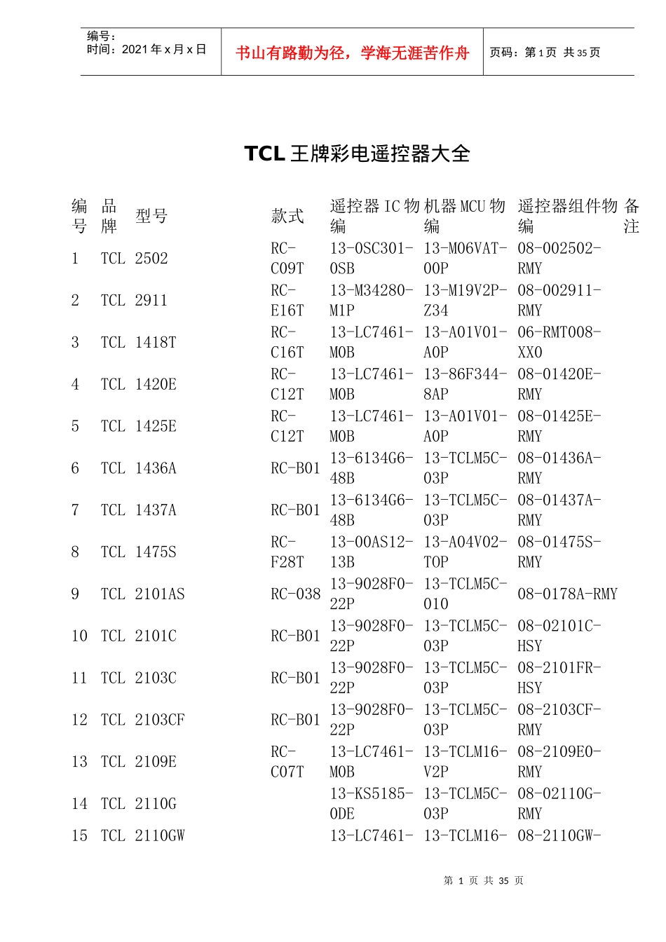 TCL王牌彩电遥控器大全_第1页
