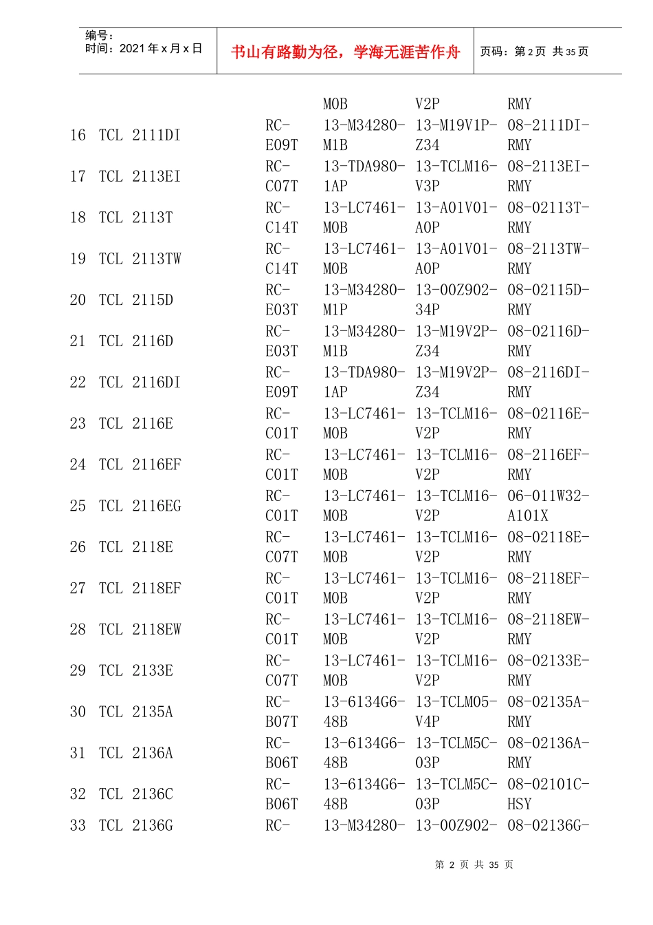 TCL王牌彩电遥控器大全_第2页
