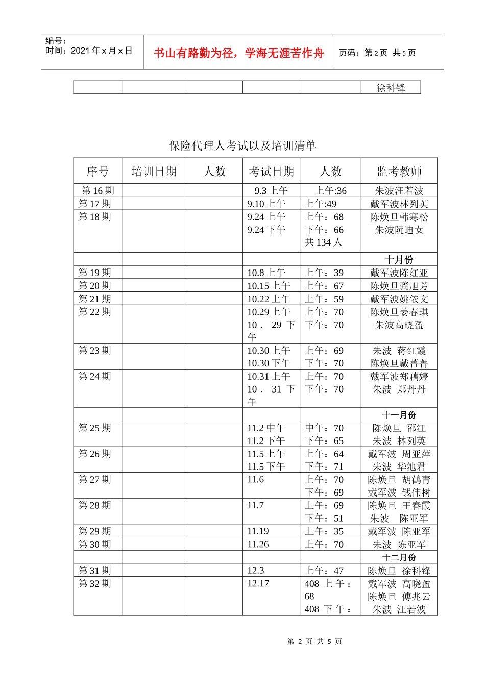 保险代理人培训及考证_第2页