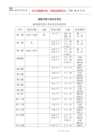 保险代理人培训及考证