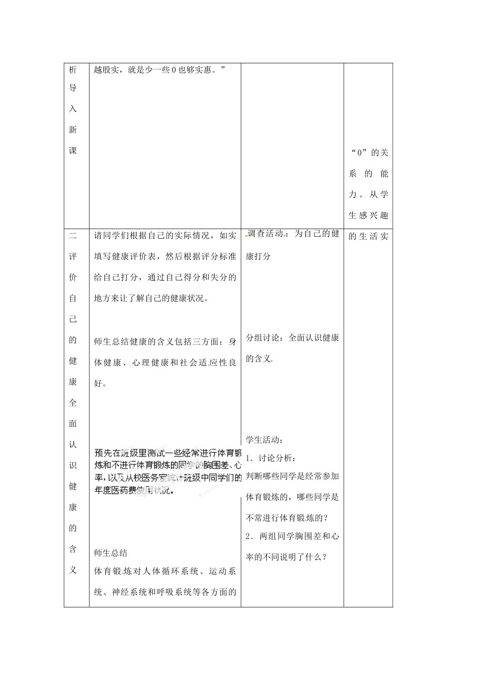 江苏省丹阳市第三中学八年级生物下册《24-1 关注自己的健康》教案 苏科版_第2页