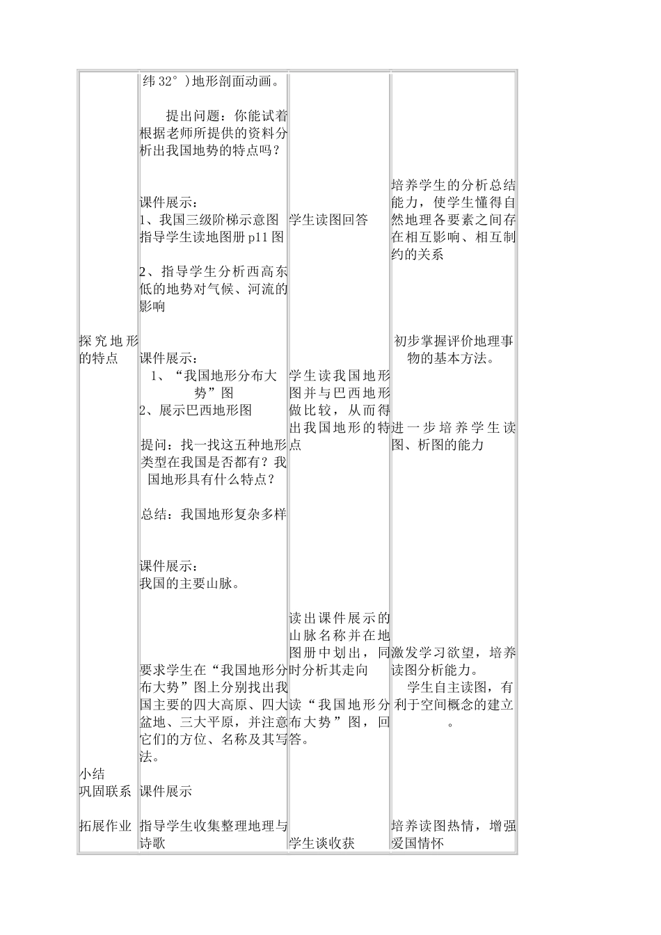 八年级地理上册 地势和地形教案 湘教版_第2页