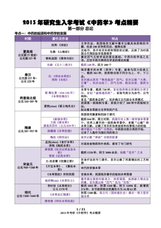 XXXX考研《中药学》考点总结(总论格伦总结)(完美打印9327464