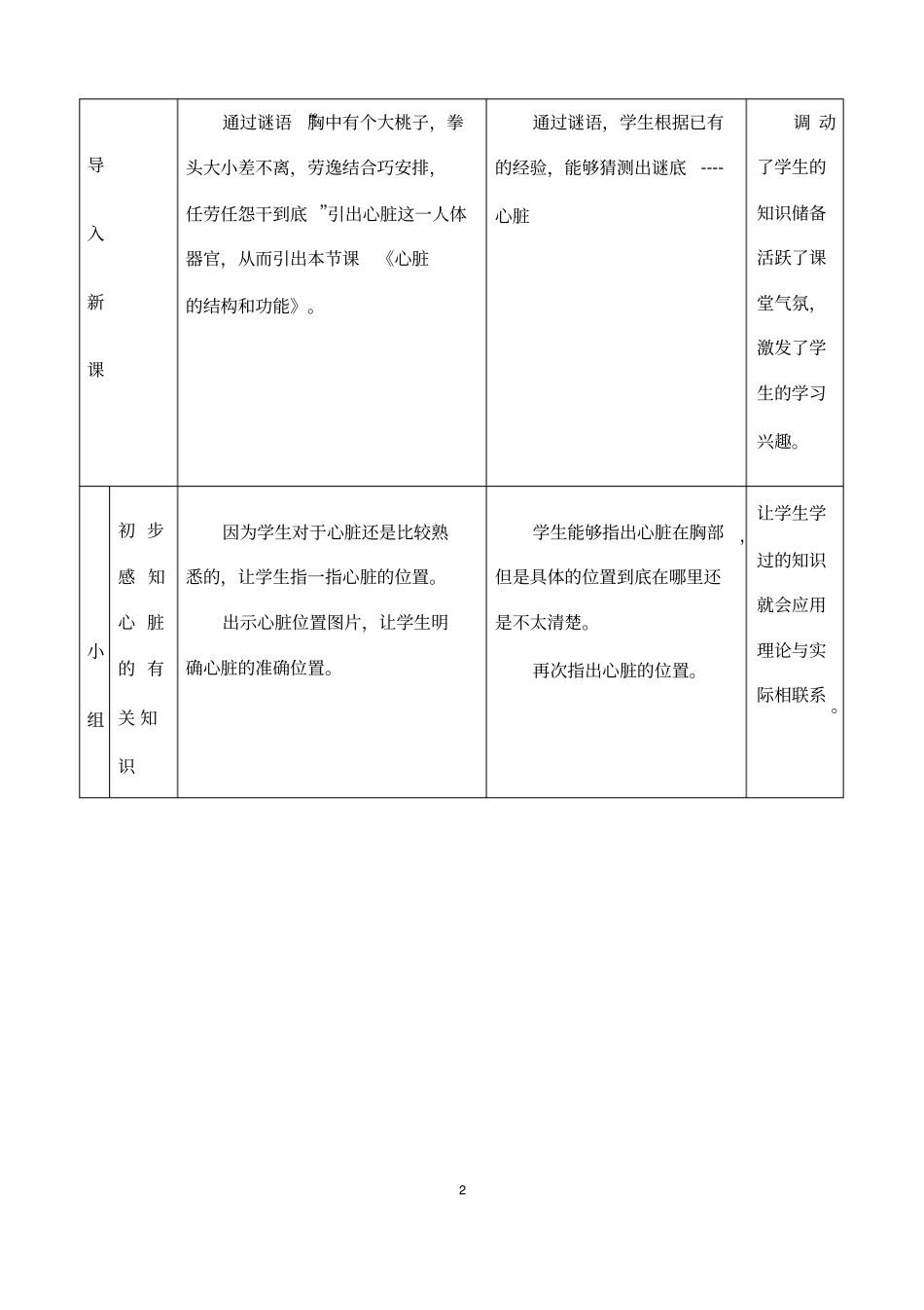 初中生物《心脏结构和功能》优质课教案、教学设计_第2页
