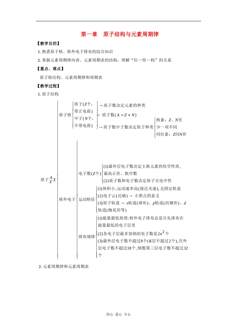 高中化学：1 原子结构与元素周期律 复习教案 鲁科版必修2_第1页