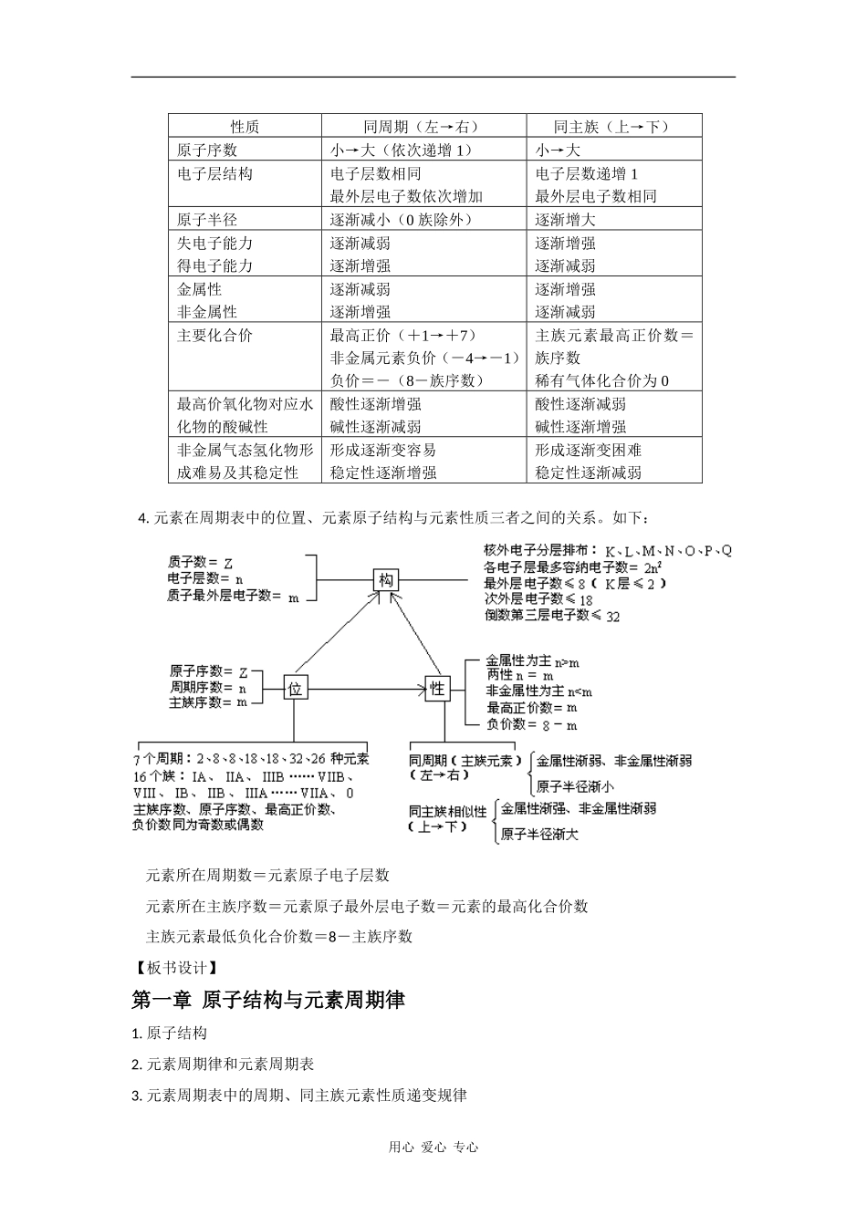 高中化学：1 原子结构与元素周期律 复习教案 鲁科版必修2_第3页