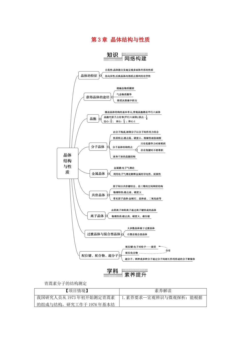 高中化学 第3章 晶体结构与性质 章末复习课教案 新人教版选择性必修2-新人教版高中选择性必修2化学教案_第1页