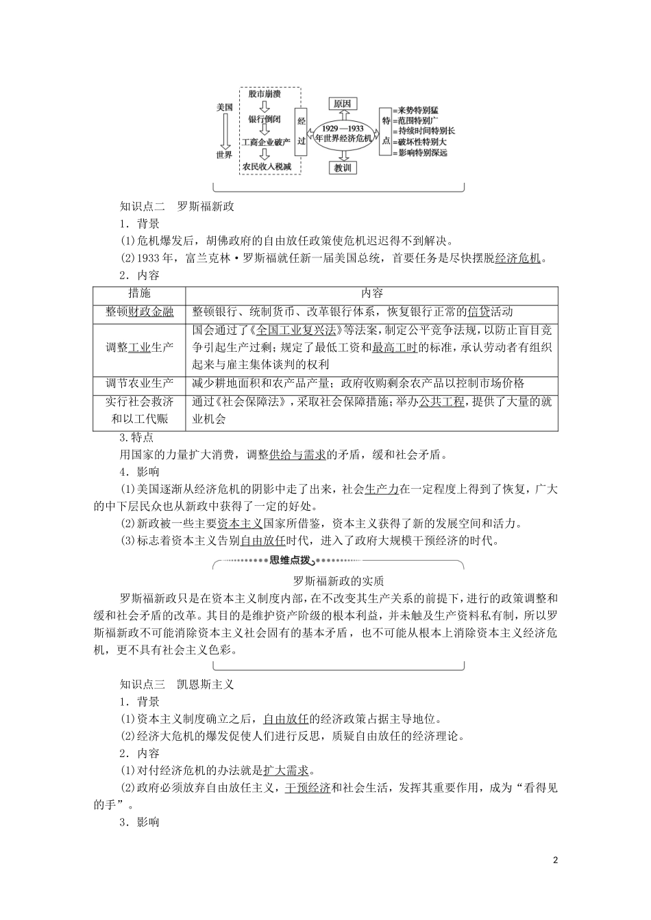 高中历史 第3单元 各国经济体制的创新和调整 第15课 大萧条与罗斯福新政教师用书 岳麓版必修2-岳麓版高一必修2历史教案_第2页