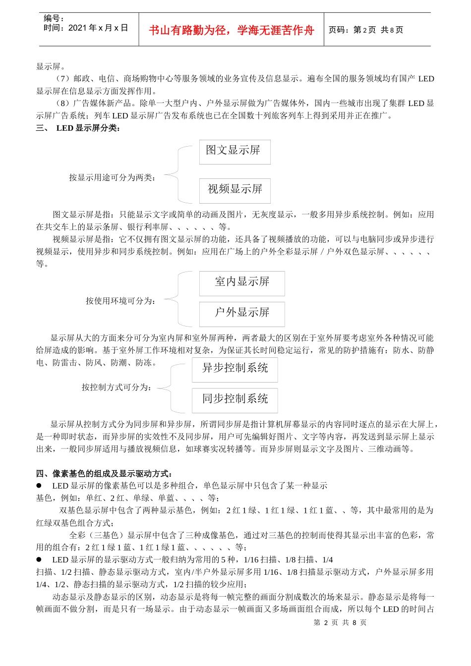 LED显示屏的发展史、分类与应用领域_第2页