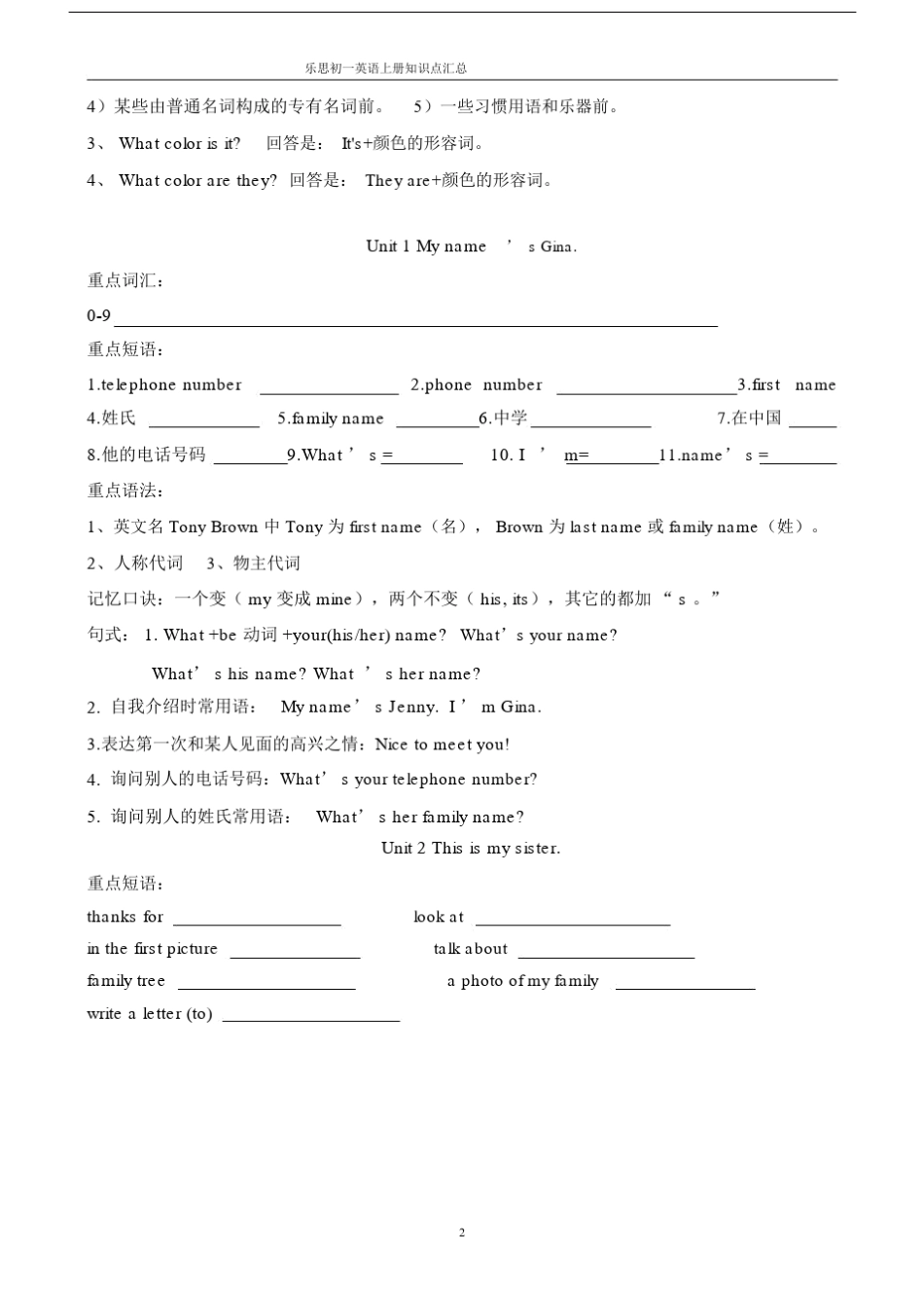 (完整)人教版七年级上册英语语法点及练习精选.doc_第2页