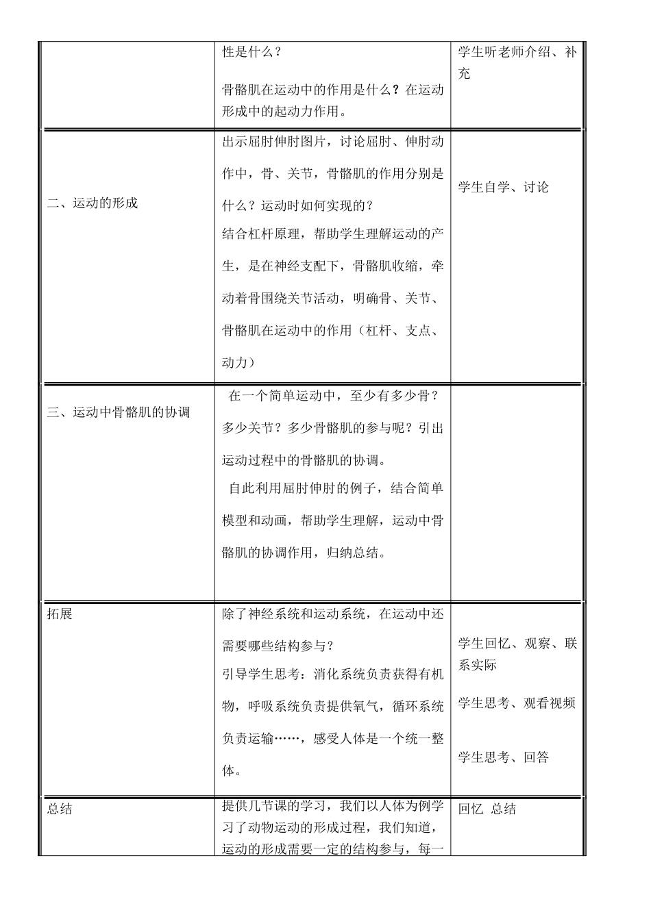 八年级生物上册 第15章 第2节 动物运动的形成（第3课时）教案 北师大版-北师大版初中八年级上册生物教案_第2页