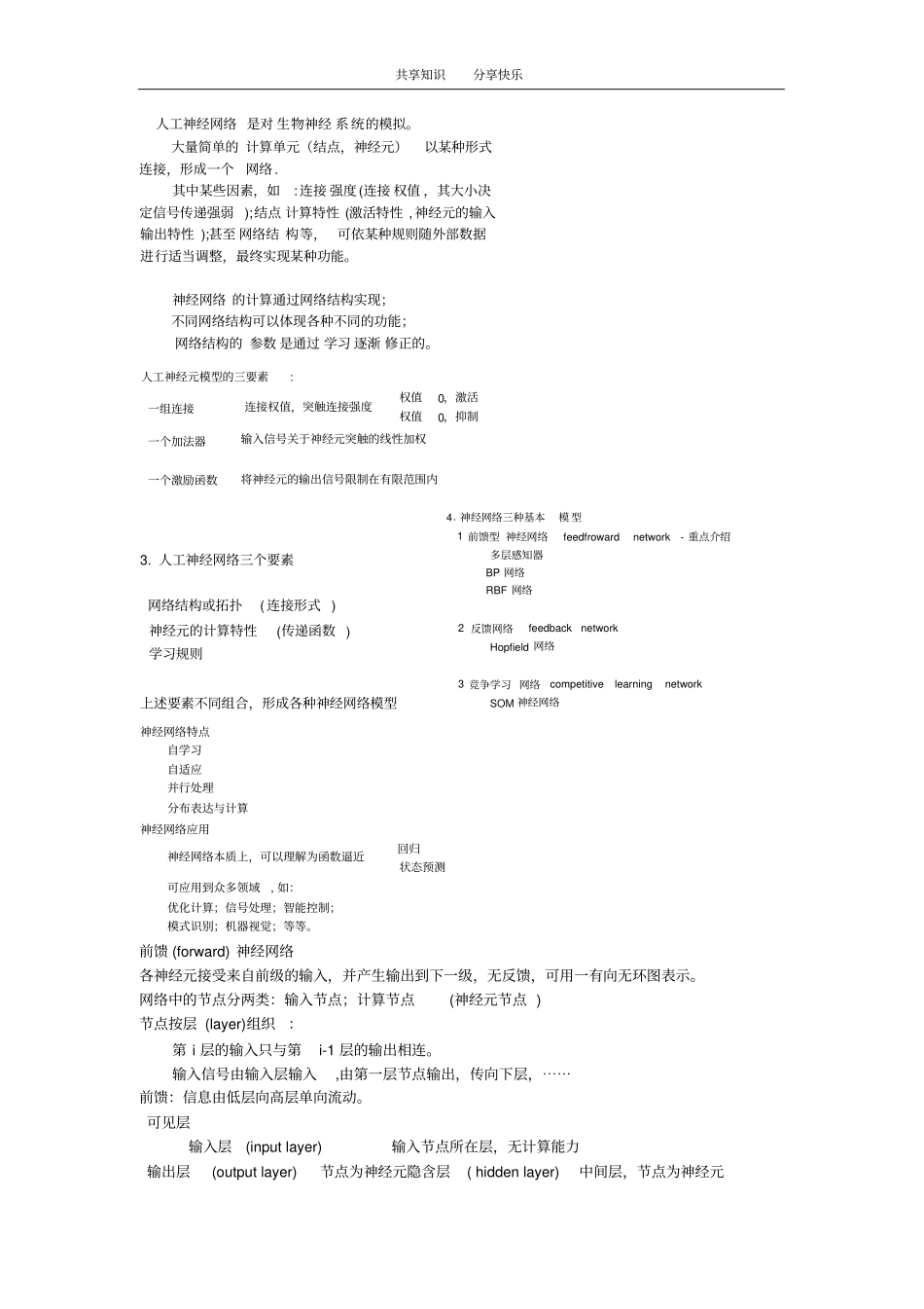 人工神经网络的模型_第2页