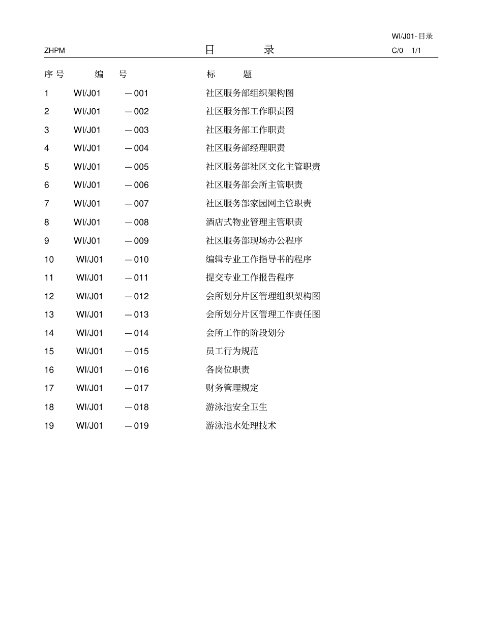 中海物业社区服务管理手册55页_第2页