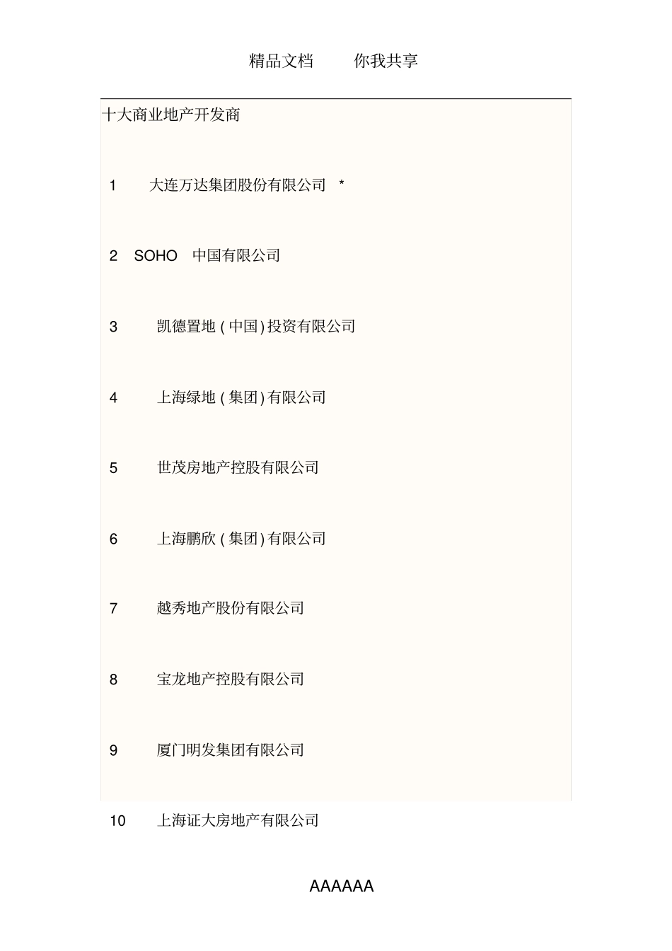 商业地产开发商排名_第1页