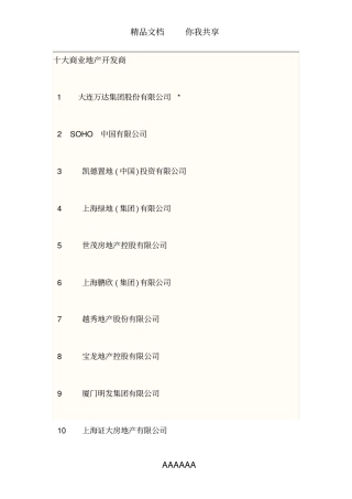 商业地产开发商排名