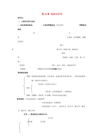 八年级生物上册 16. 运动与行为 章复习教案（苏科版八年级上