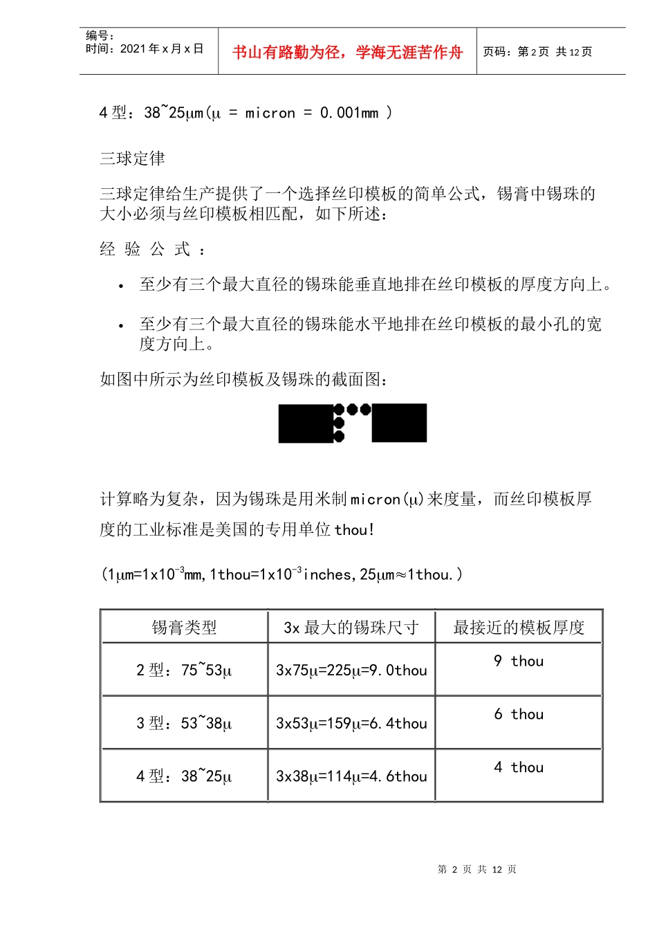 SMT丝印是科学,不是艺术(doc18)_第2页