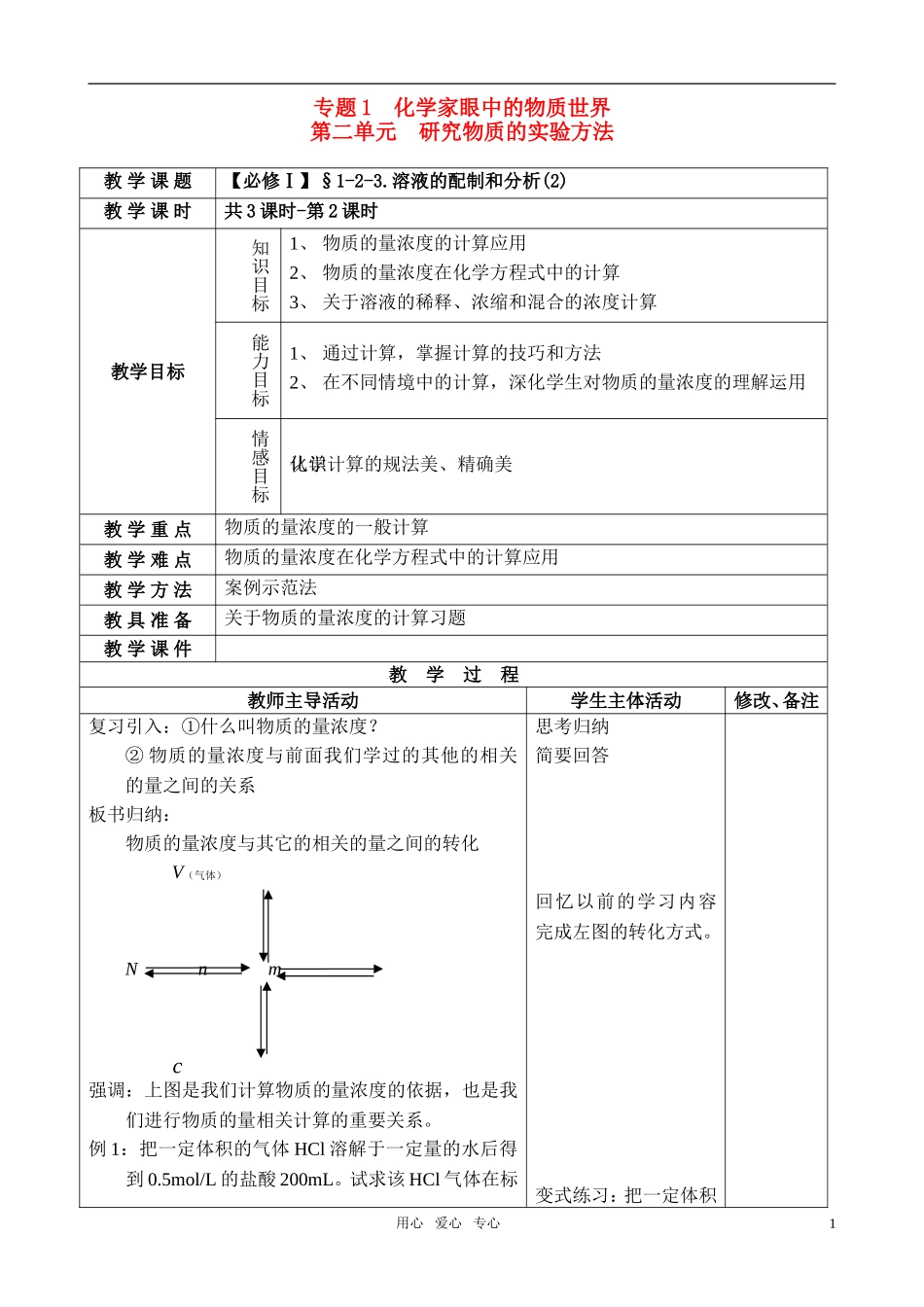 高中化学 溶液的配制和分析(2)教案 苏教版必修1_第1页