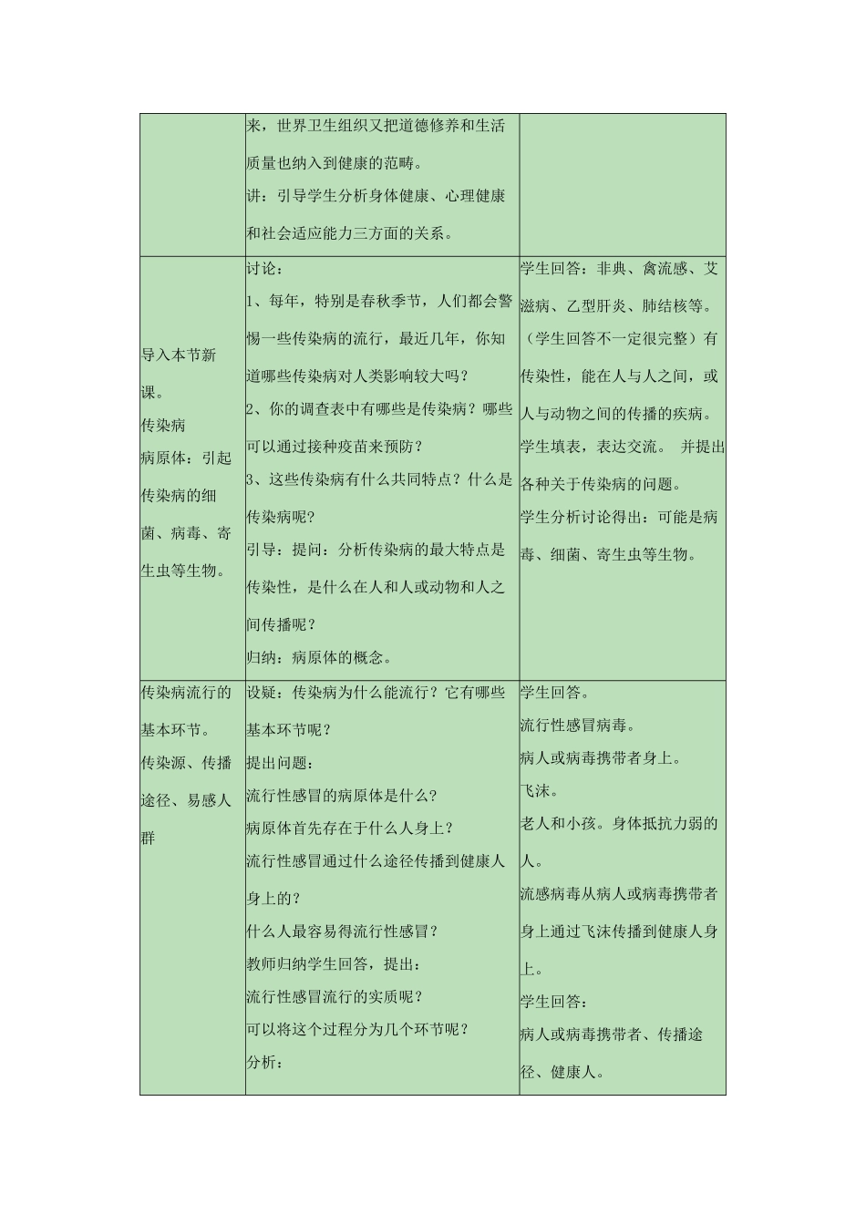 八年级生物下册 第二十五章 第一节 传染病教案2 （新版）苏教版_第2页