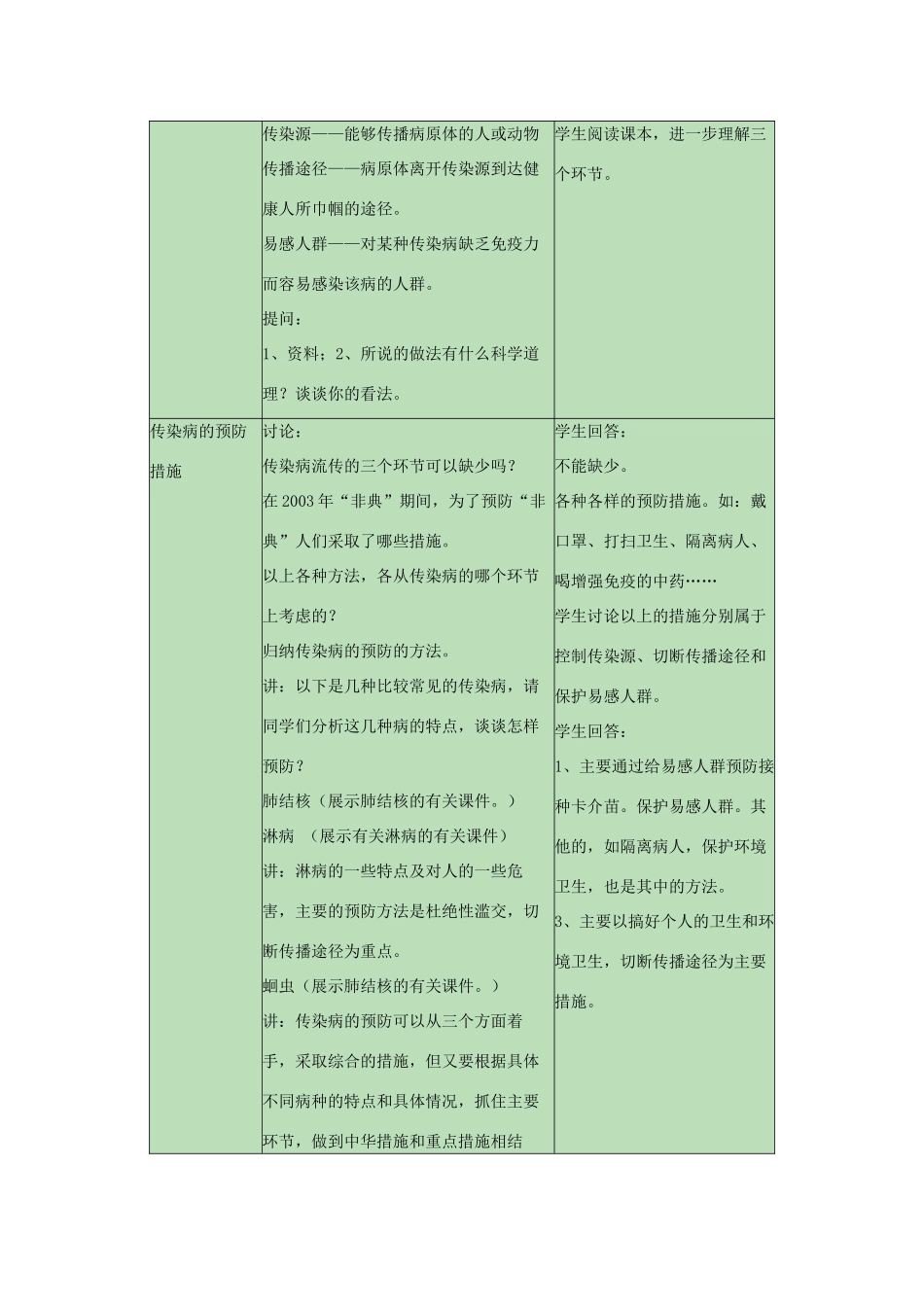 八年级生物下册 第二十五章 第一节 传染病教案2 （新版）苏教版_第3页