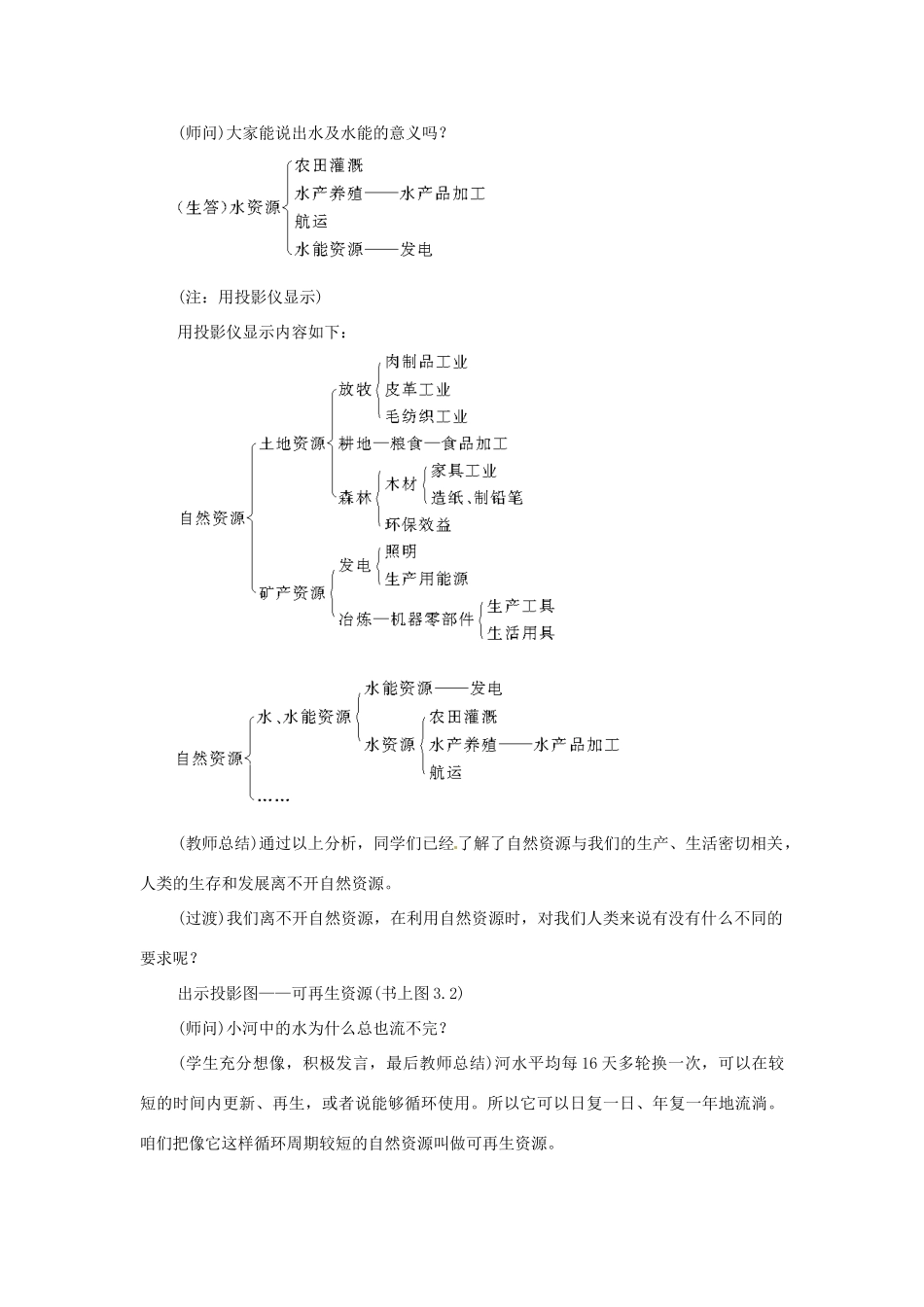 江苏省大丰市第七中学八年级地理《自然资源总量丰富 人均不足》教案_第3页