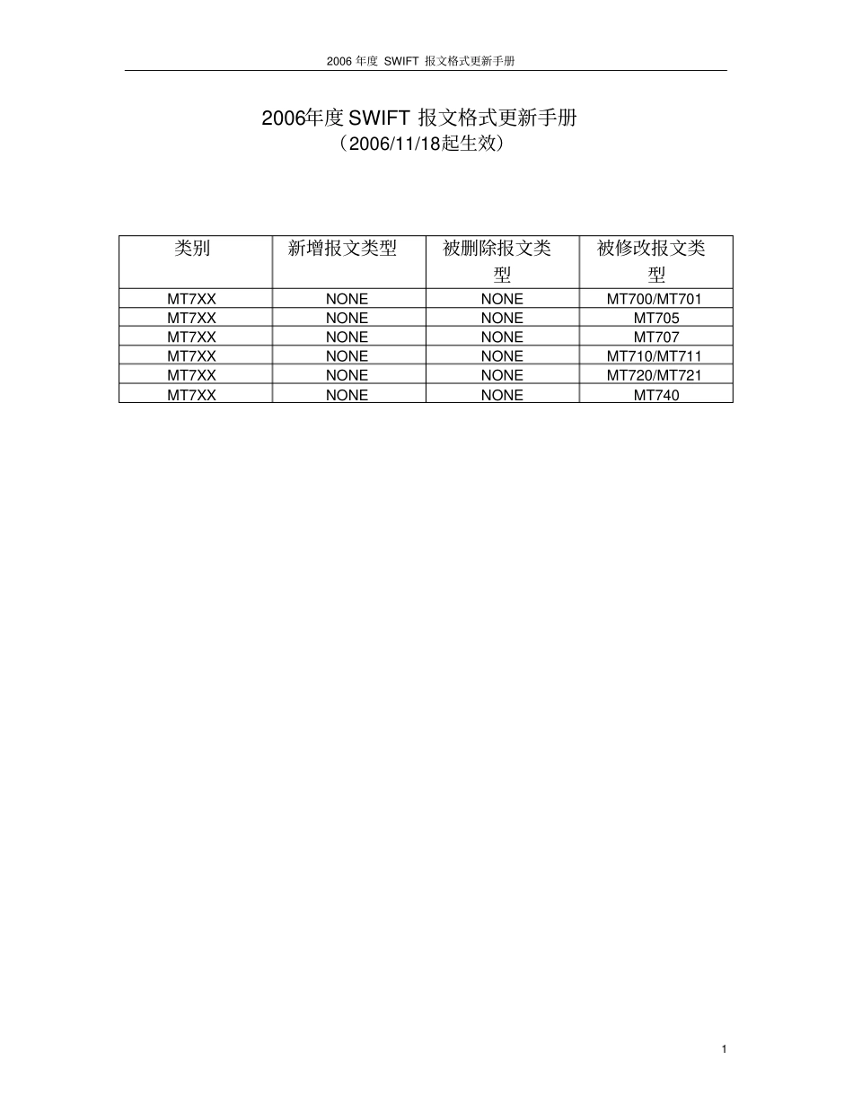 (完整版)SWIFT报文格式手册_第1页