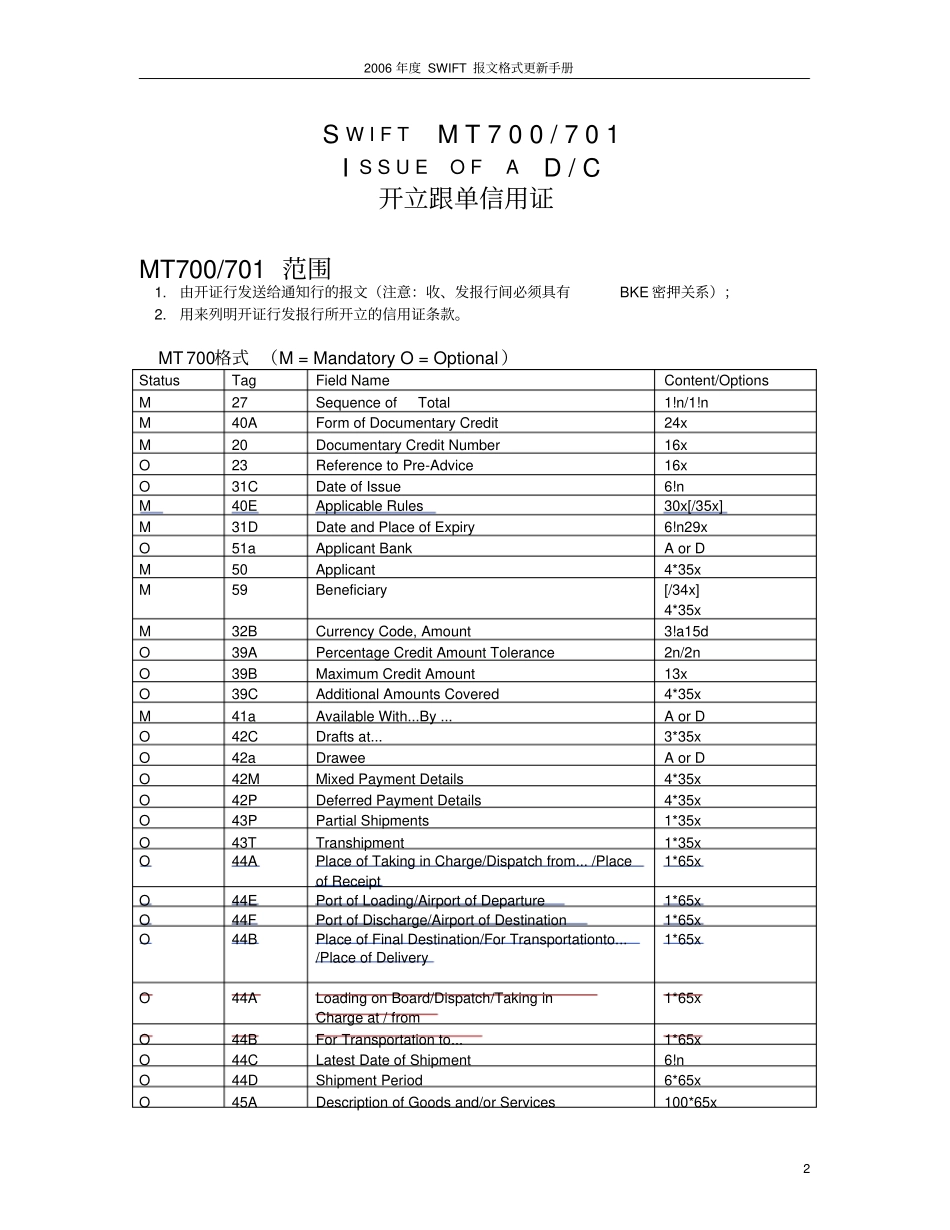 (完整版)SWIFT报文格式手册_第2页