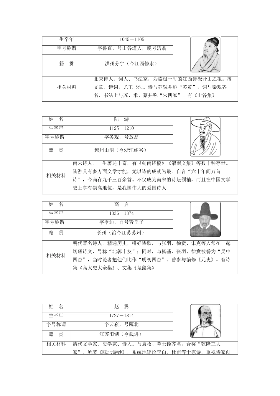 高中语文 第二单元 珠星碧月彩云中 7 诗五首教案 语文版必修3-语文版高一必修3语文教案_第2页